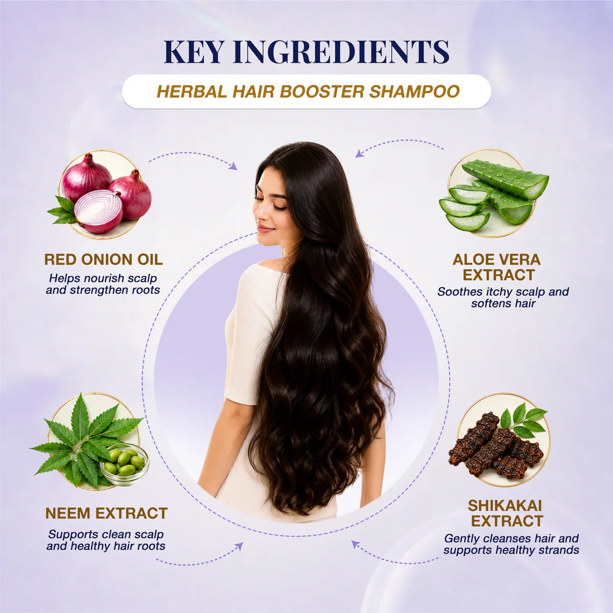 HERBAL HAIR BOOSTER SHAMPOO STRONGER, THICKER & HEALTHIER HAIR - For Men and Women